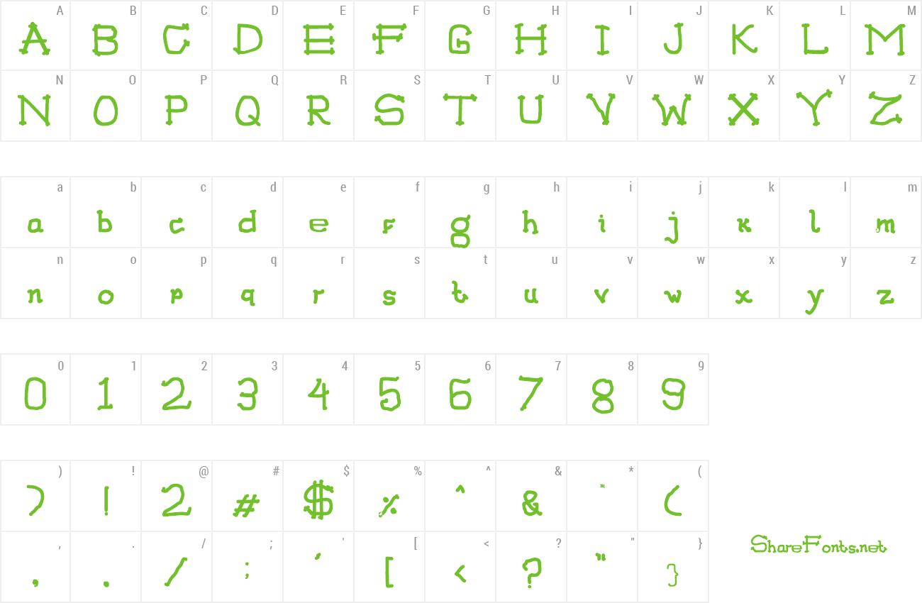 Font The Bandage preview